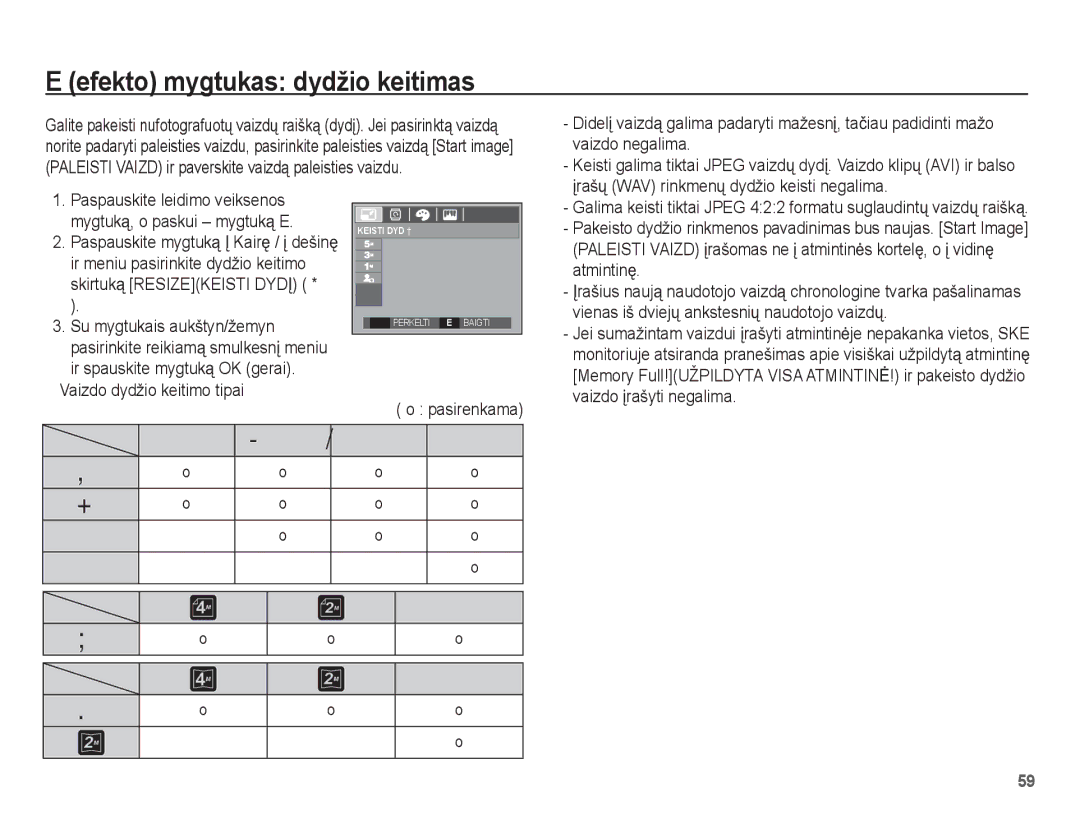 Samsung EC-L201ZSBA/RU, EC-L201ZBBA/RU manual Efekto mygtukas dydžio keitimas 