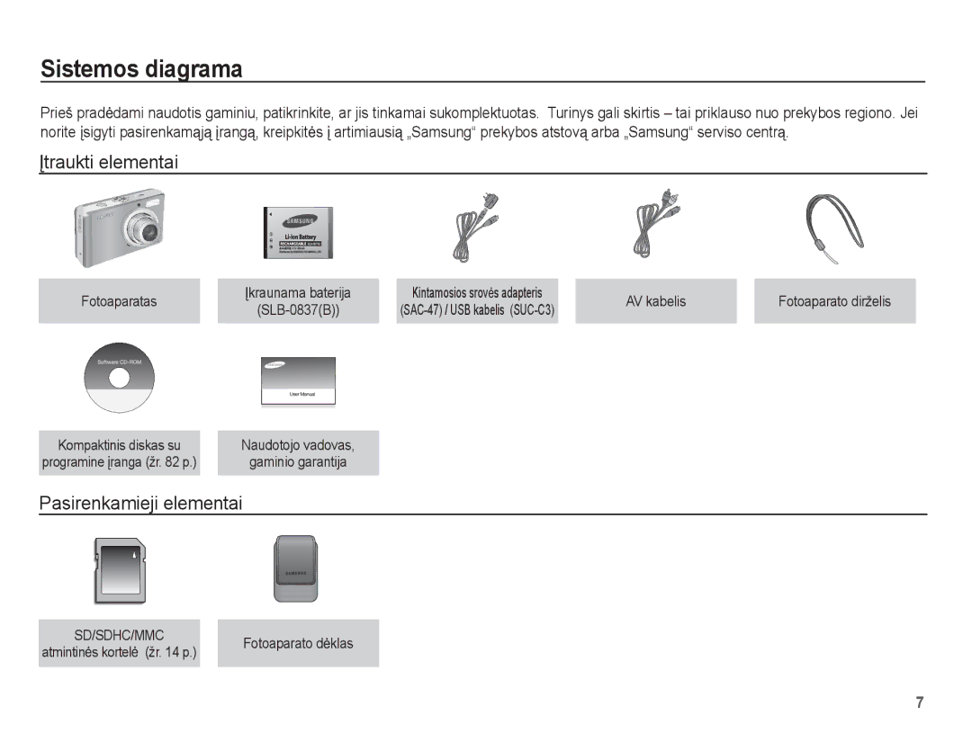 Samsung EC-L201ZSBA/RU manual Sistemos diagrama, Ʋtraukti elementai, Pasirenkamieji elementai, Fotoaparatas, AV kabelis 