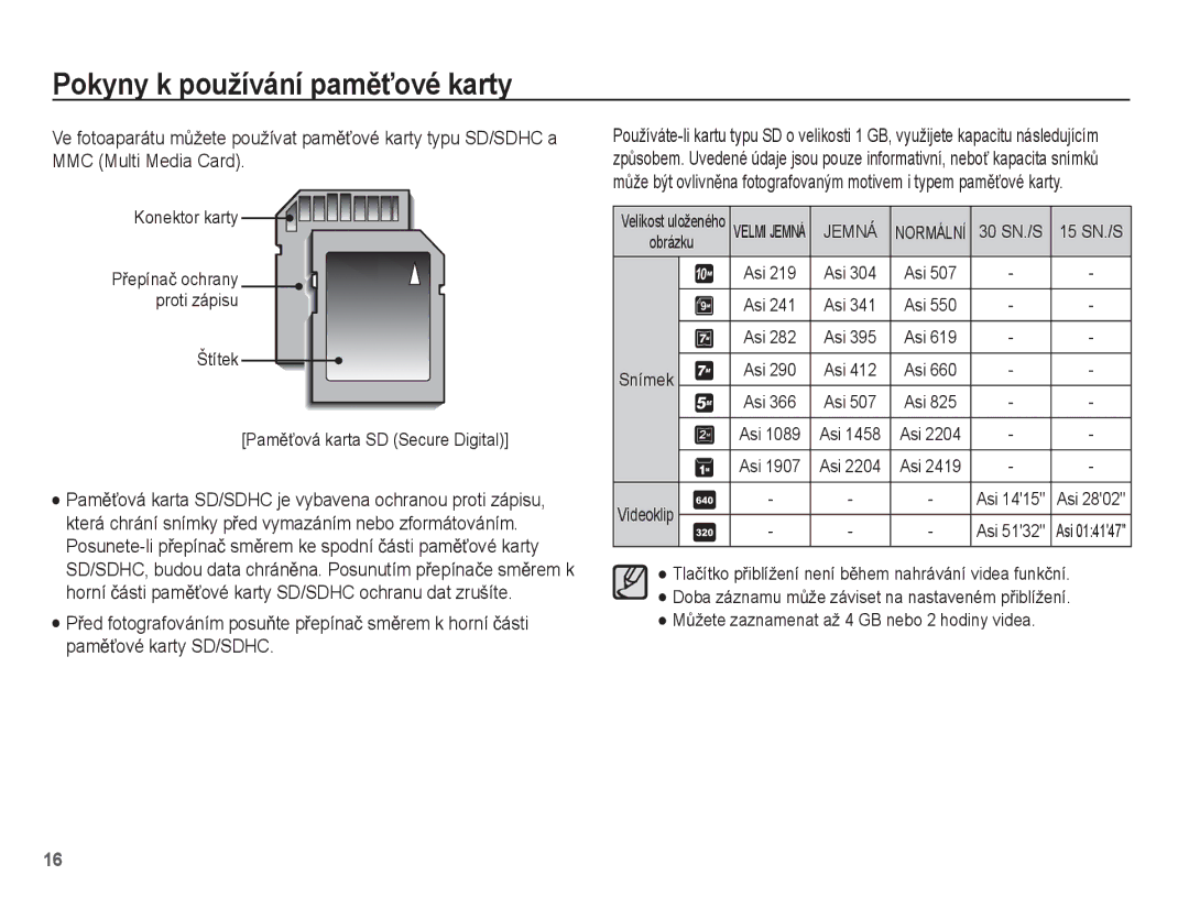 Samsung EC-L201ZSDA/E3, EC-L201ZUBA/E3 manual Konektor karty, Štítek PamČĢová karta SD Secure Digital, Obrázku, Snímek 