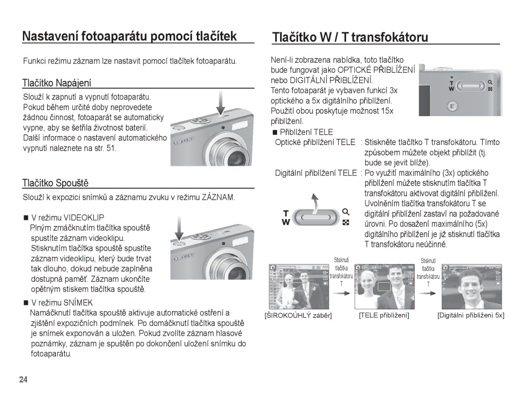 Samsung EC-L201ZSBA/E3, EC-L201ZUBA/E3, EC-L201ZBBA/E3 Tlaþítko W / T transfokátoru, Tlaþítko Napájení, Tlaþítko SpouštČ 