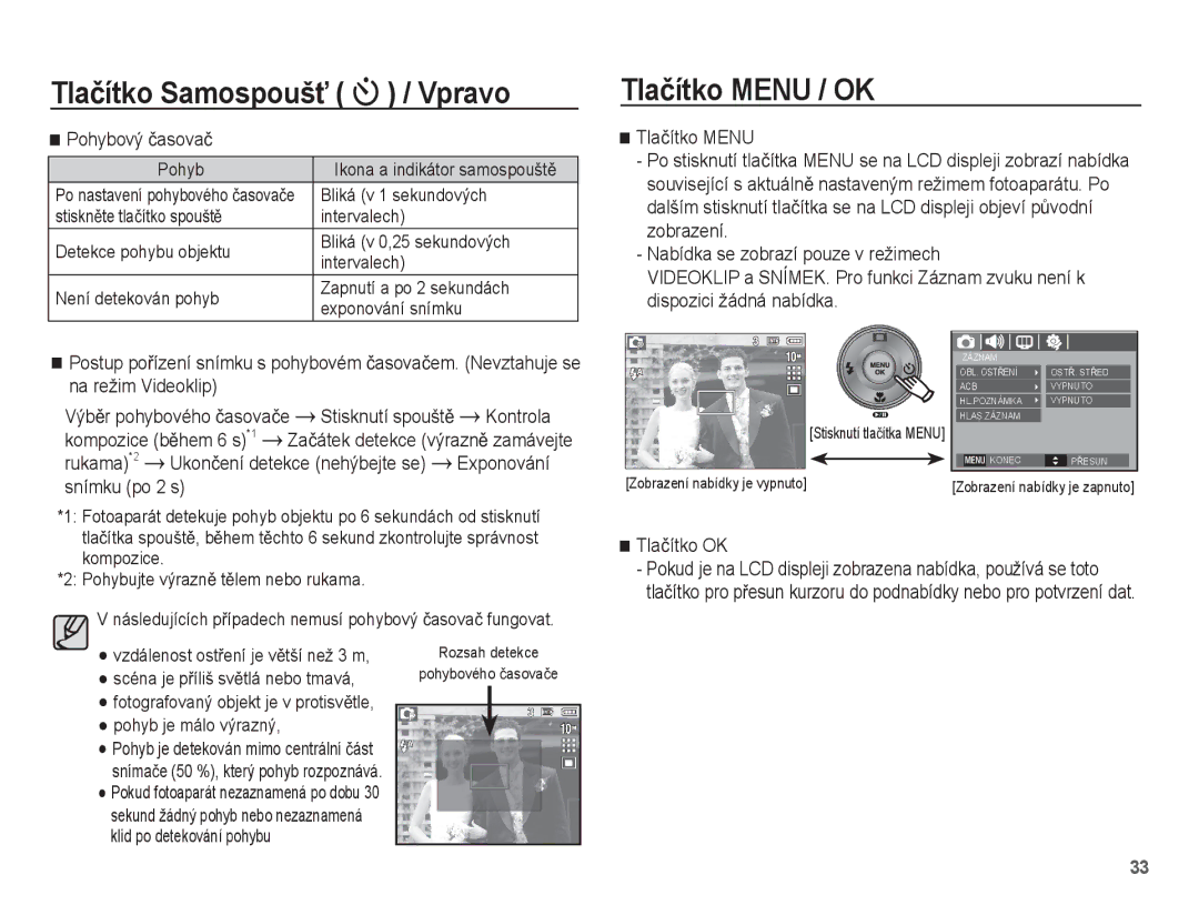 Samsung EC-L201ZEBA/E3, EC-L201ZUBA/E3, EC-L201ZSBA/E3, EC-L201ZBBA/E3, EC-L201ZPBA/E3, EC-L201ZSDA/E3 manual Tlaþítko Menu / OK 