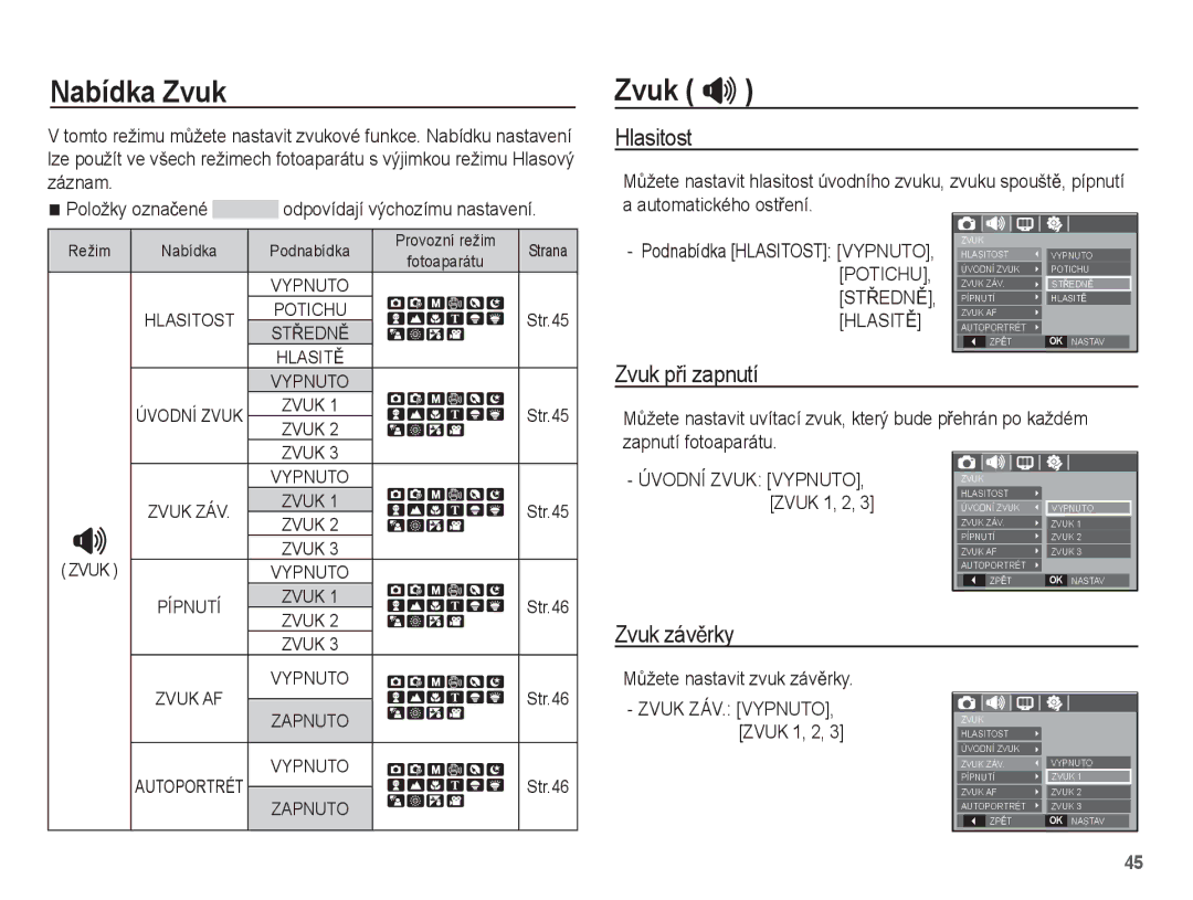 Samsung EC-L201ZEBA/E3, EC-L201ZUBA/E3, EC-L201ZSBA/E3 manual Nabídka Zvuk, Zvuk , Hlasitost, Zvuk pĜi zapnutí, Zvuk závČrky 