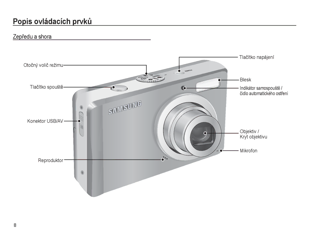 Samsung EC-L201ZPBA/E3, EC-L201ZUBA/E3 manual Popis ovládacích prvkĤ, ZepĜedu a shora, Objektiv Kryt objektivu Mikrofon 