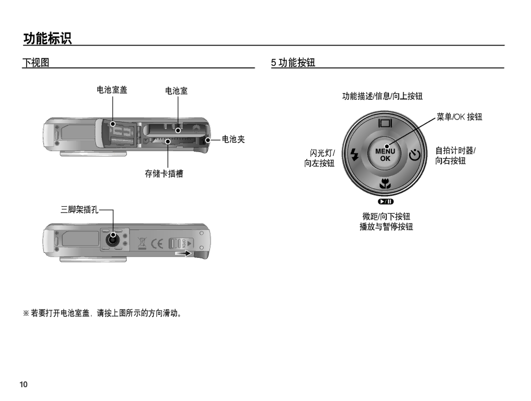 Samsung EC-L201ZSBC/IT, EC-L201ZUBA/E3, EC-L201ZUBC/IT, EC-L201ZEBC/IT, EC-L201ZPBA/E1, EC-L201ZSBA/E3, EC-L201ZBBA/E3 下视图 功能按钮 