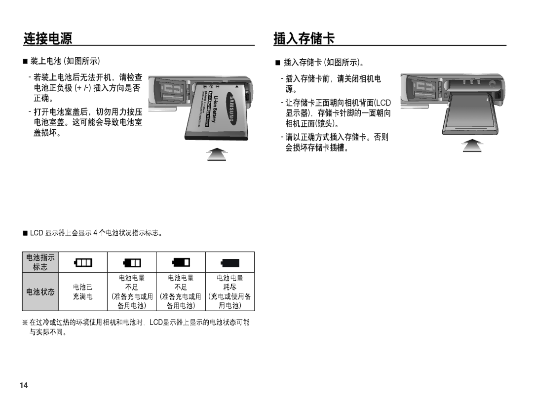 Samsung EC-L201ZBBA/E3, EC-L201ZUBA/E3, EC-L201ZUBC/IT, EC-L201ZSBC/IT, EC-L201ZEBC/IT manual 装上电池 如图所示, 插入存储卡 如图所示。 