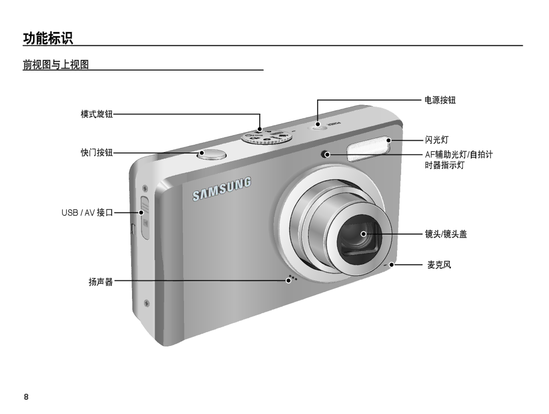 Samsung EC-L201ZUBA/E3, EC-L201ZUBC/IT, EC-L201ZSBC/IT 功能标识, 前视图与上视图, 模式旋钮 快门按钮, 扬声器 电源按钮 闪光灯 Af辅助光灯/自拍计 时器指示灯 镜头/镜头盖 麦克风 