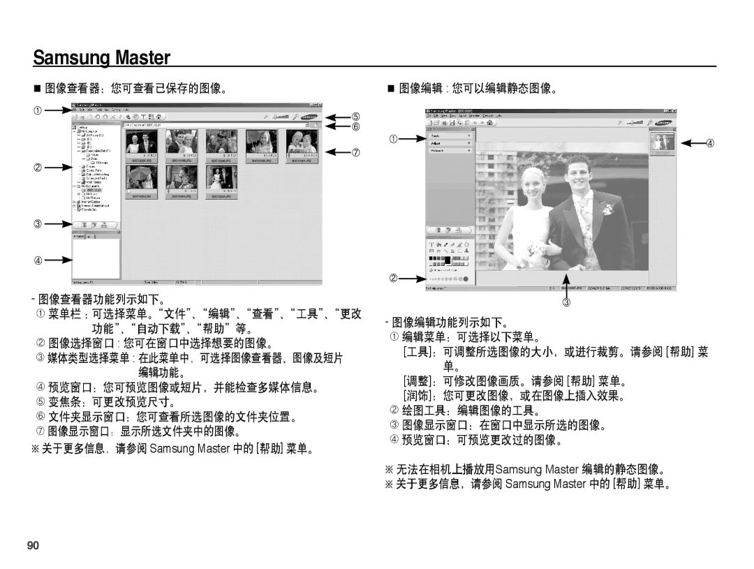 Samsung EC-L201ZUBC/IT manual 图像查看器：您可查看已保存的图像。 图像查看器功能列示如下。, 图像选择窗口 您可在窗口中选择想要的图像。, 润饰：您可更改图像，或在图像上插入效果。 Í绘图工具：编辑图像的工具。 