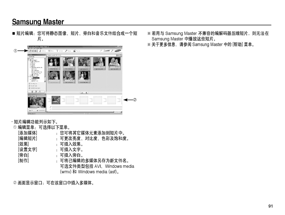 Samsung EC-L201ZSBC/IT, EC-L201ZUBA/E3, EC-L201ZUBC/IT manual 画面显示窗口：可在该窗口中插入多媒体。 若用与 Samsung Master 不兼容的编解码器压缩短片，则无法在 