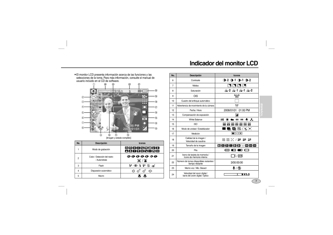 Samsung EC-L210ZBDA/AS, EC-L210B01KFR, EC-L210ZUDA/E3, EC-L210ZSDA/E3, EC-L210ZRDA/E3, EC-L210S01KFR Indicador del monitor LCD 