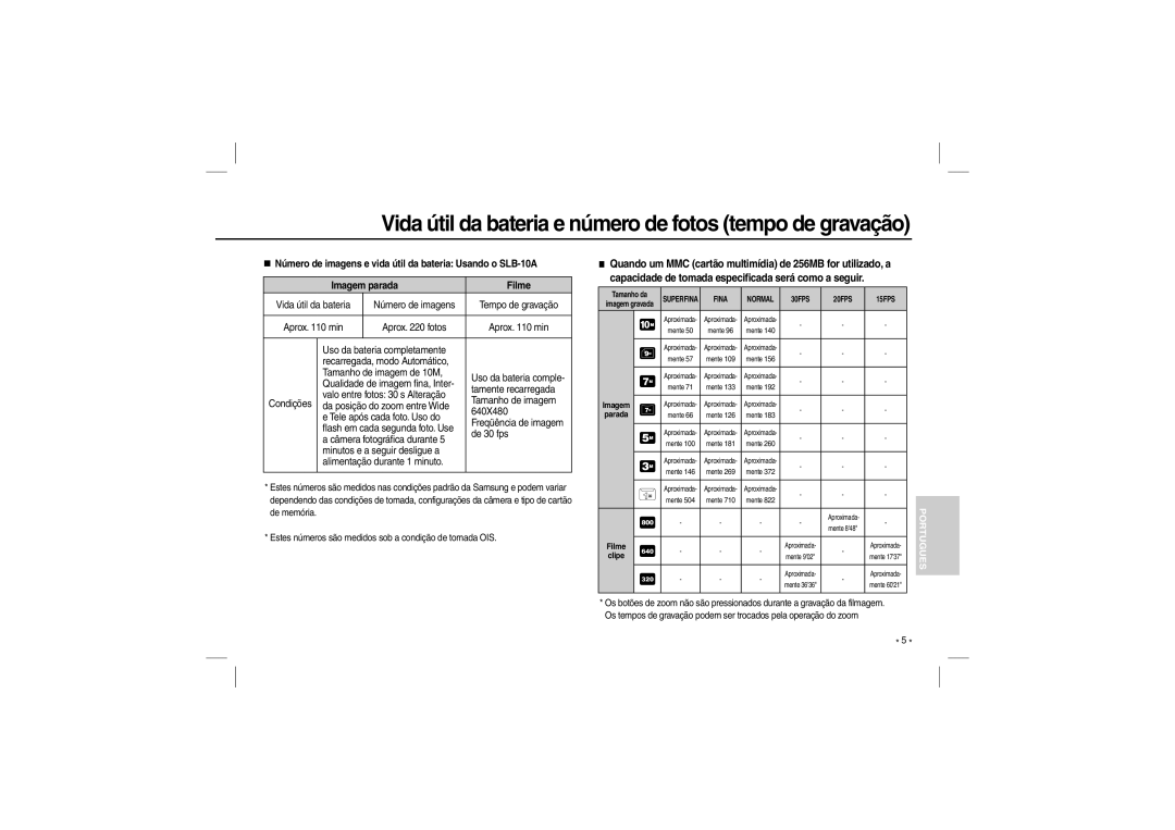 Samsung EC-L210ZPBB/E1, EC-L210B01KFR, EC-L210ZUDA/E3 manual Vida útil da bateria e número de fotos tempo de gravação 