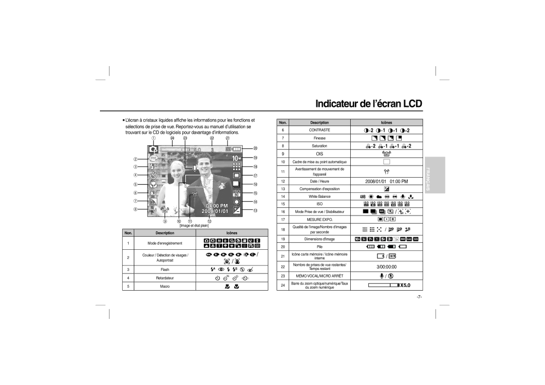 Samsung EC-L210ZBDA/AS, EC-L210B01KFR, EC-L210ZUDA/E3, EC-L210ZSDA/E3, EC-L210ZRDA/E3 manual Indicateur de l’écran LCD, Ois 