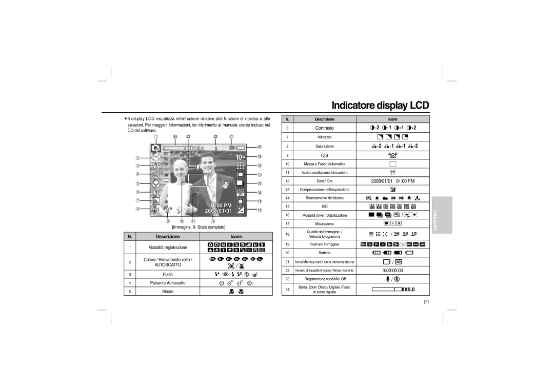 Samsung EC-L210ZPBA/FR manual Indicatore display LCD, Immagine & Stato completo, Descrizione Icone Modalità registrazione 