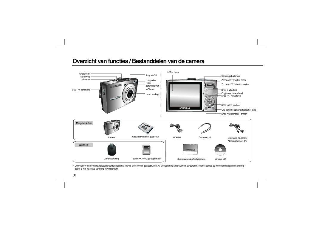 Samsung EC-L210ZRBA/IT, EC-L210B01KFR, EC-L210ZUDA/E3 manual Overzicht van functies / Bestanddelen van de camera, Optioneel 