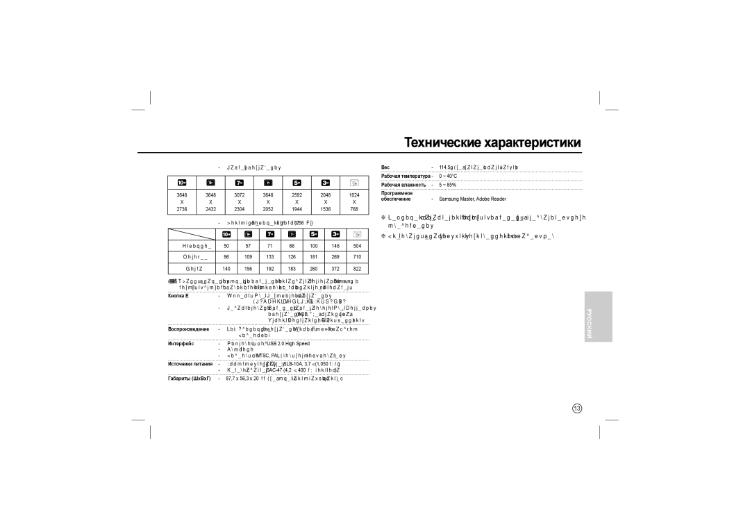 Samsung EC-L210ZRBA/TR, EC-L210B01KFR, EC-L210ZUDA/E3, EC-L210ZSDA/E3, EC-L210ZRDA/E3, EC-L210ZRBA/E2 manual Воспроизведение 