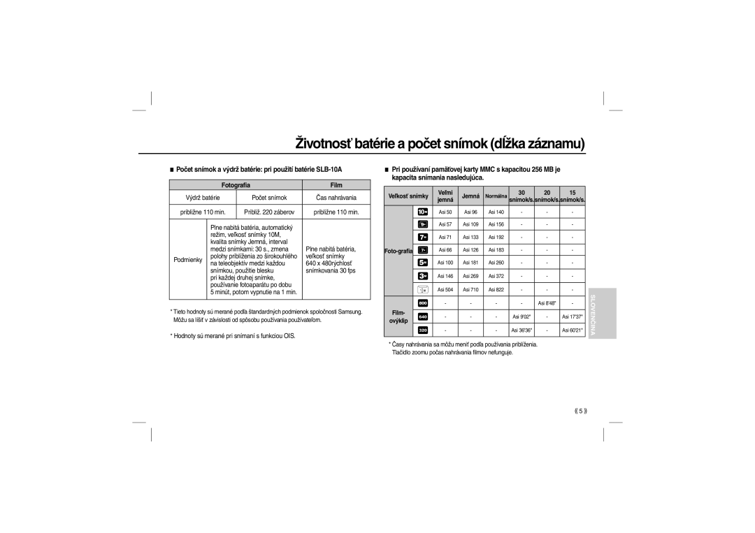 Samsung EC-L210ZPBB/E1, EC-L210B01KFR, EC-L210ZUDA/E3, EC-L210ZSDA/E3 manual Životnosť batérie a počet snímok dĺžka záznamu 