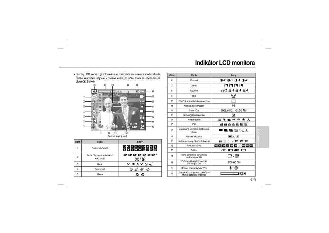 Samsung EC-L210ZBBA/TR, EC-L210B01KFR, EC-L210ZUDA/E3, EC-L210ZSDA/E3, EC-L210ZRDA/E3, EC-L210ZRBA/E2 Indikátor LCD monitora 