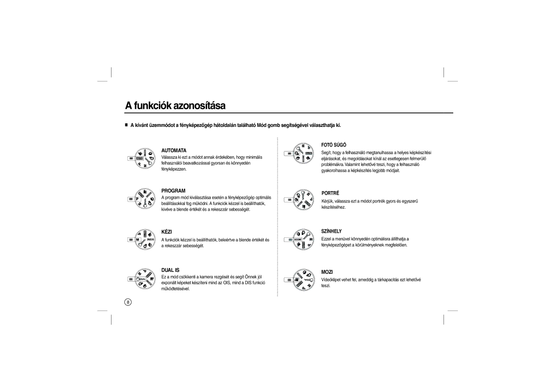 Samsung EC-L210ZPBA/RU, EC-L210B01KFR, EC-L210ZUDA/E3, EC-L210ZSDA/E3, EC-L210ZRDA/E3 manual Funkciók azonosítása, Automata 