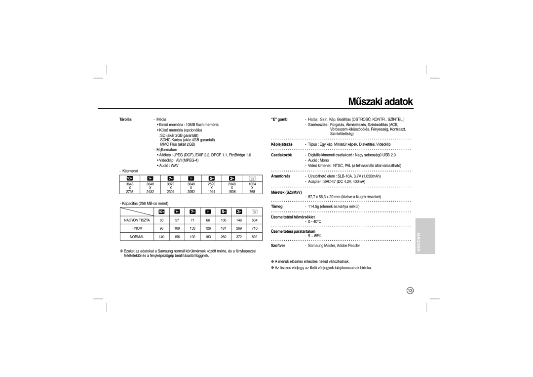 Samsung EC-L210ZRBA/E2 Tárolás, Gomb, Képlejátszás, Csatlakozók, Áramforrás, Méretek SZxMxV, Üzemeltetési hőmérséklet 