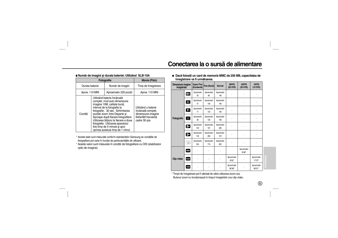 Samsung EC-L210ZSBA/E2 manual Conectarea la o sursă de alimentare, Număr de imagini şi durata bateriei Utilizând SLB-10A 