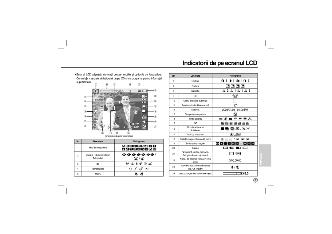 Samsung EC-L210ZSBA/FR, EC-L210B01KFR, EC-L210ZUDA/E3, EC-L210ZSDA/E3, EC-L210ZRDA/E3 manual Indicatorii de pe ecranul LCD 