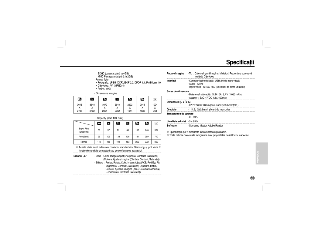 Samsung EC-L210ZUBA/E1 Redare imagine, Interfaţă, Sursa de alimentare, Dimensiuni L x Î x a, Greutate, Umiditate admisă 