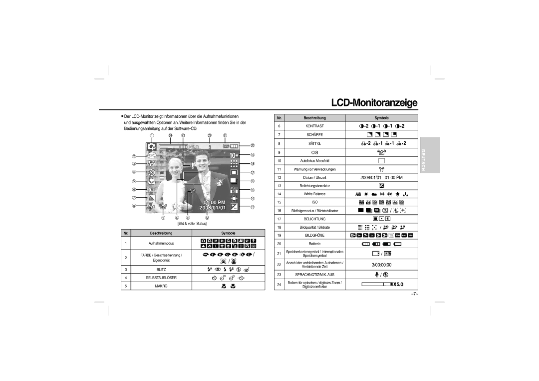 Samsung EC-L210ZRBA/IT, EC-L210B01KFR, EC-L210ZUDA/E3, EC-L210ZSDA/E3, EC-L210ZRDA/E3, EC-L210ZRBA/E2 LCD-Monitoranzeige, Ois 