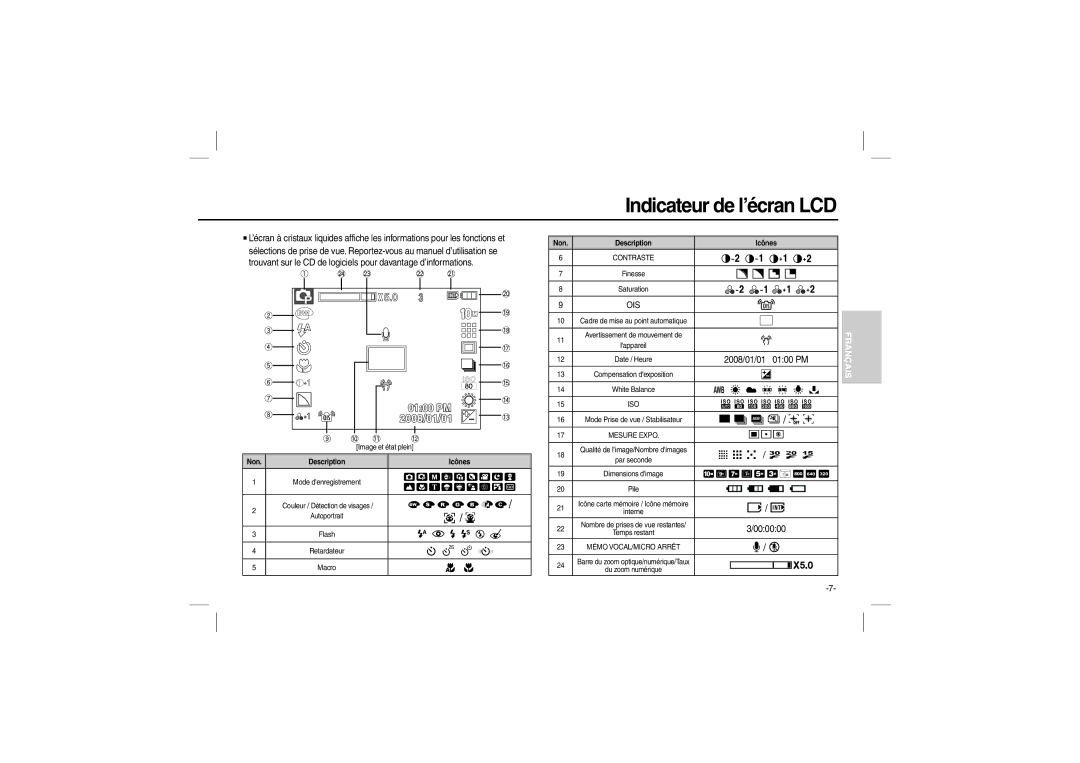 Samsung EC-L210ZBDA/AS, EC-L210B01KFR, EC-L210ZUDA/E3, EC-L210ZSDA/E3, EC-L210ZRDA/E3 manual Indicateur de l’écran LCD, Ois 