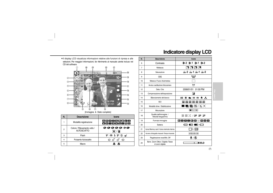 Samsung EC-L210ZBBA/RU manual Indicatore display LCD, Immagine & Stato completo, Descrizione Icone Modalità registrazione 