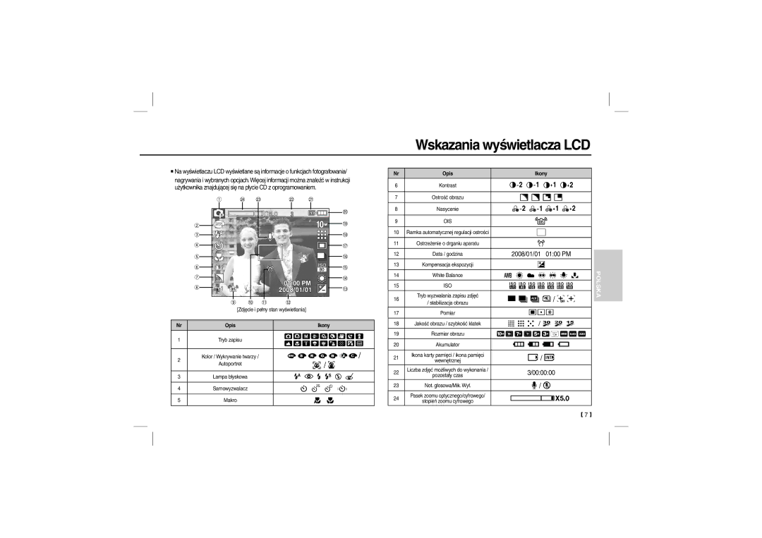 Samsung EC-L210ZPBA/FR, EC-L210B01KFR, EC-L210ZUDA/E3, EC-L210ZSDA/E3, EC-L210ZRDA/E3 manual Wskazania wyświetlacza LCD 