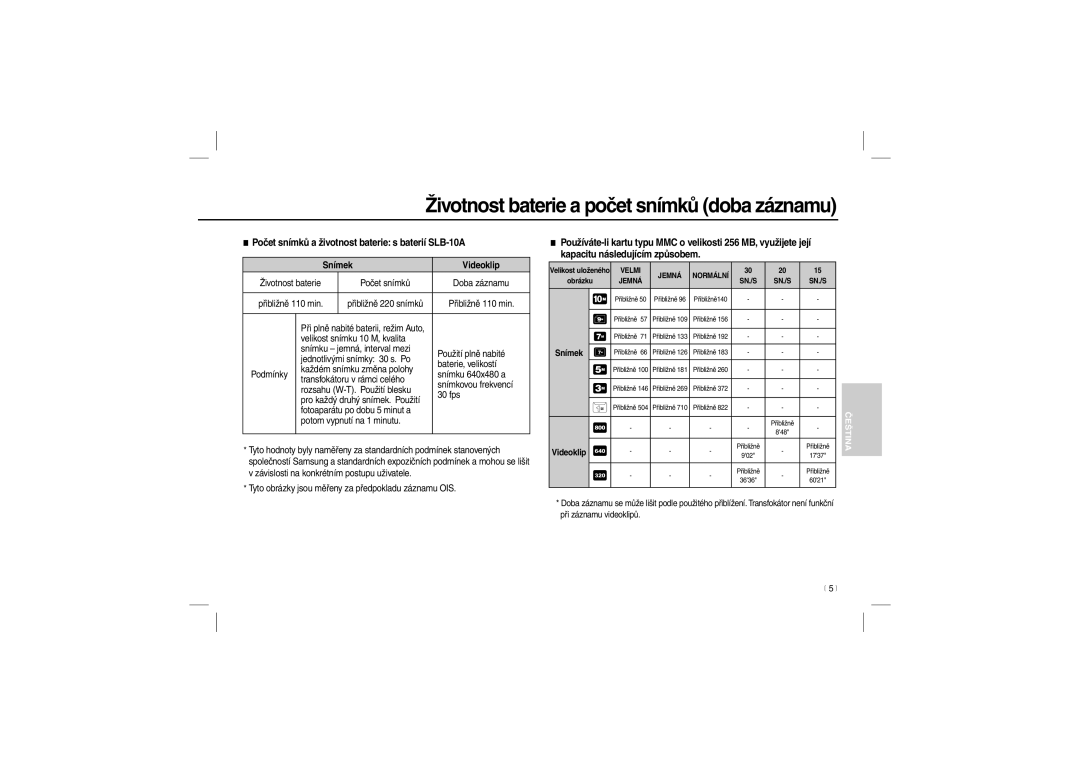 Samsung EC-L210ZBBB/E1 Životnost baterie a počet snímků doba záznamu, Počet snímků a životnost baterie s baterií SLB-10A 