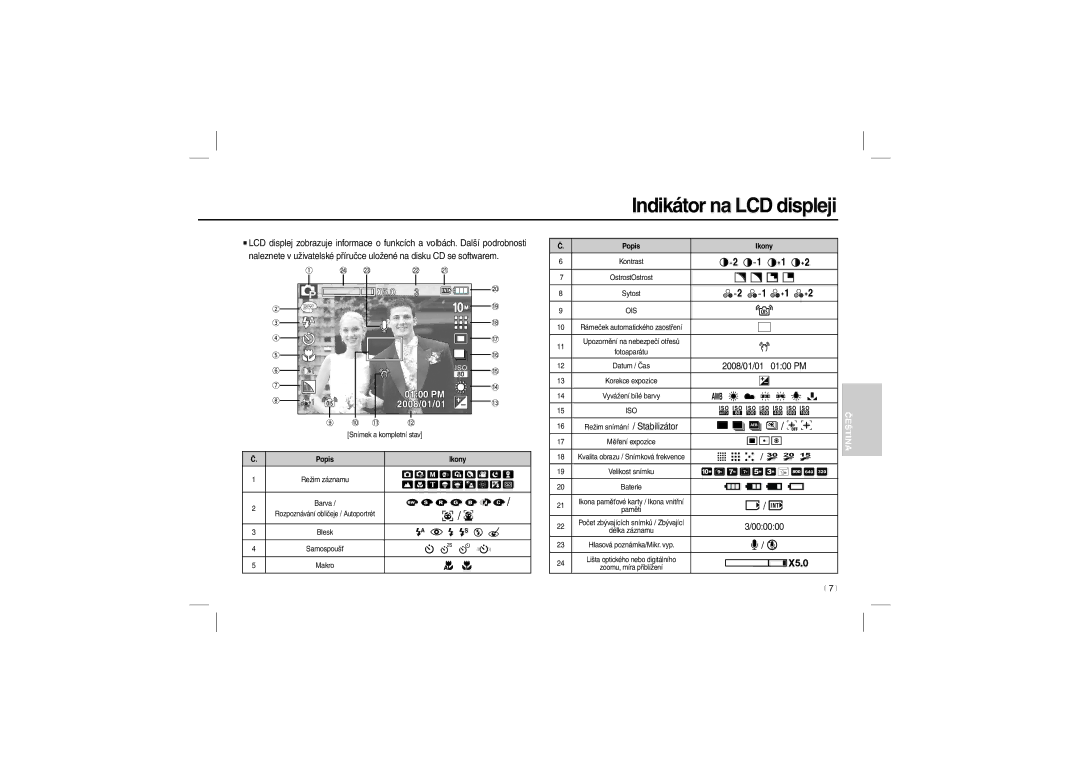 Samsung EC-L210ZSBA/E1, EC-L210B01KFR, EC-L210ZUDA/E3, EC-L210ZSDA/E3, EC-L210ZRDA/E3, EC-L210S01KFR Indikátor na LCD displeji 