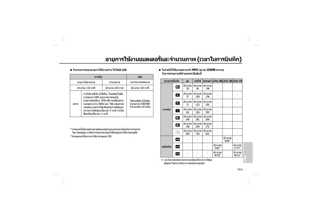 Samsung EC-L210ZBBA/TR manual อายุการใชงานแบตเตอรี่และจำนวนภาพ เวลาในการบันทึก, จำนวนภาพและอายุการใชงานถาน ใช SLB-10A 