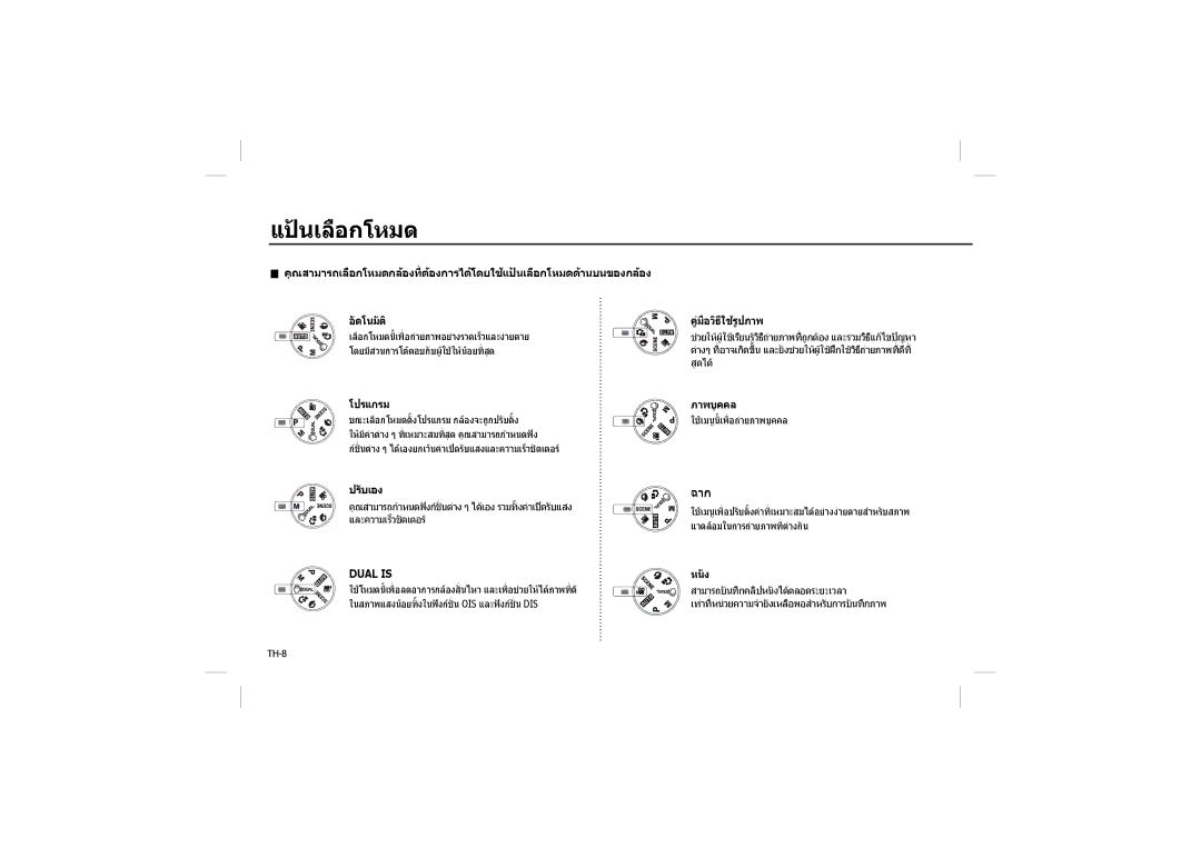 Samsung EC-L210ZRDB/AS, EC-L210B01KFR, EC-L210ZUDA/E3, EC-L210ZSDA/E3 manual แปนเลือกโหมด, อัตโนมัติ คูมือวิธีใชรูปภาพ 