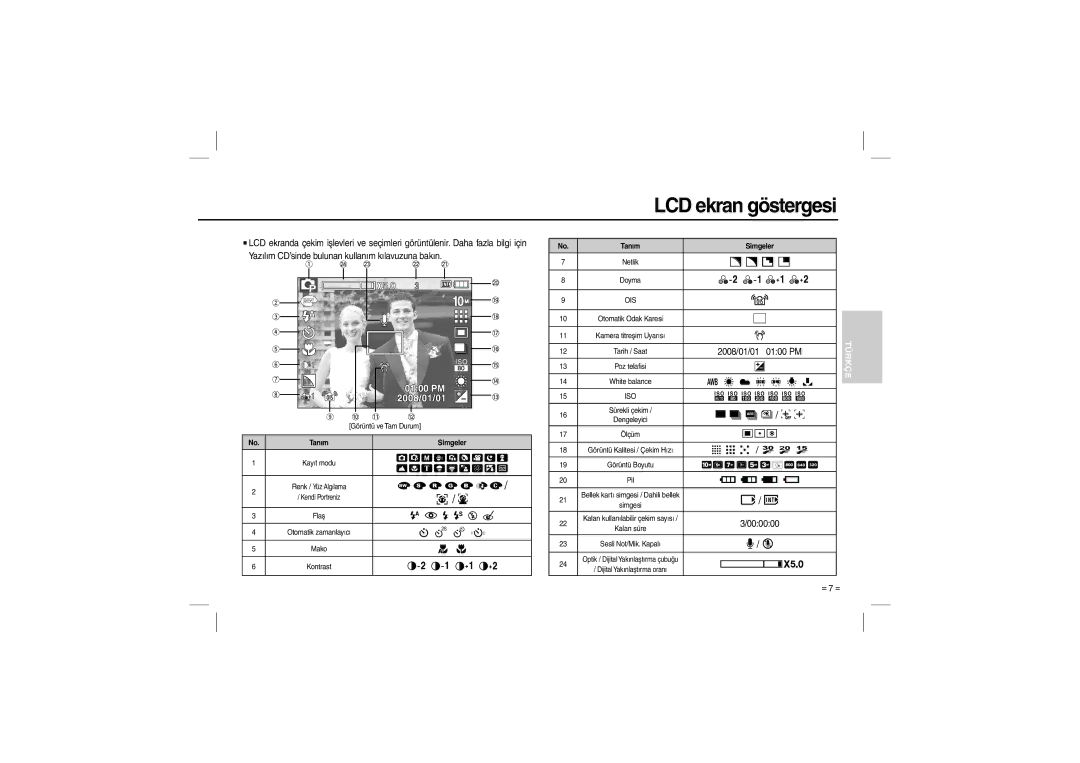 Samsung EC-L210ZBDA/AS, EC-L210B01KFR manual LCD ekran göstergesi, Yazılım CD’sinde bulunan kullanım kılavuzuna bakın 