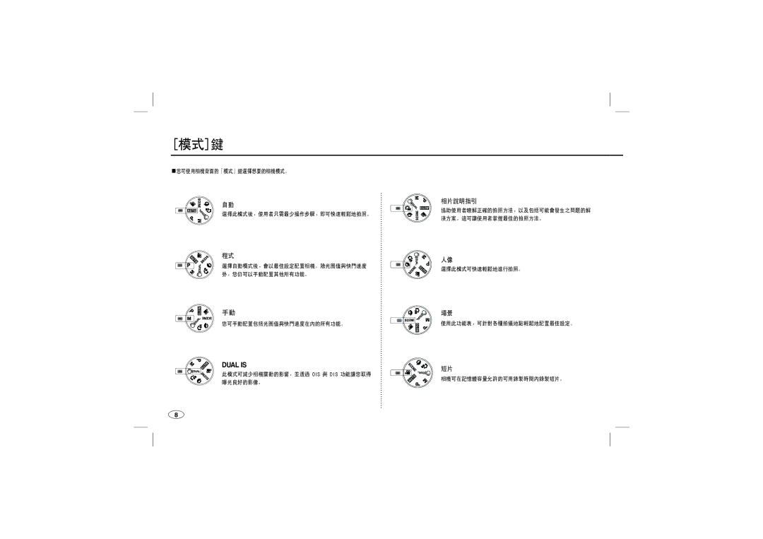 Samsung EC-L210ZRBA/LV, EC-L210B01KFR, EC-L210ZUDA/E3, EC-L210ZSDA/E3, EC-L210ZRDA/E3, EC-L210ZRBA/E2, EC-L210ZBBA/FR manual 模式鍵 