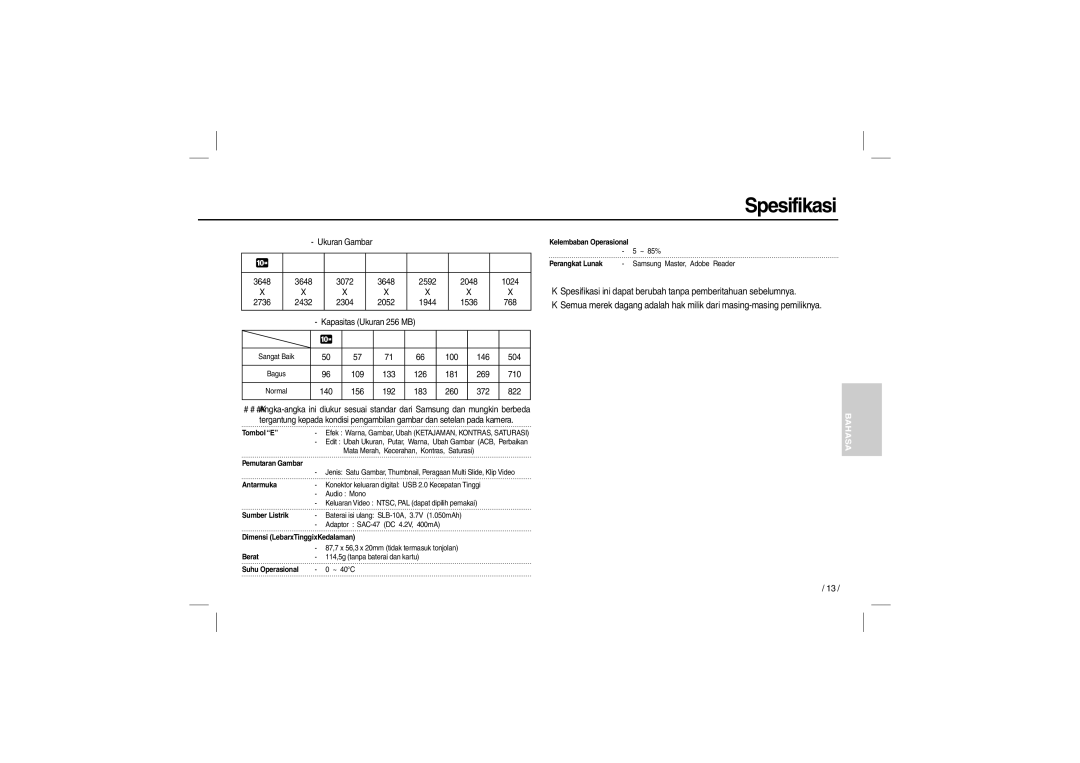 Samsung EC-L210ZPBA/IT, EC-L210B01KFR, EC-L210ZUDA/E3, EC-L210ZSDA/E3, EC-L210ZRDA/E3, EC-L210ZRBA/E2 manual 100 146 504 