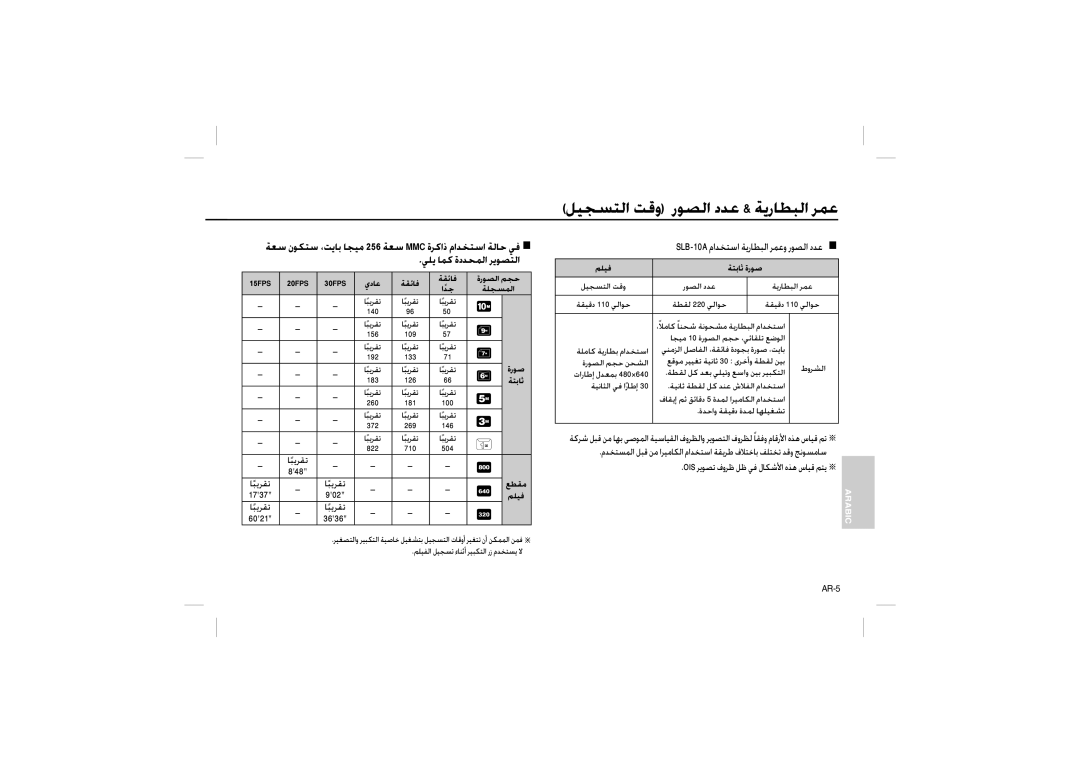 Samsung EC-L210ZBBB/E1, EC-L210B01KFR, EC-L210ZUDA/E3, EC-L210ZSDA/E3, EC-L210ZRDA/E3 ﻞﻴﺠﺴﺘﻟا ﺖﻗو رﻮﺼﻟا دﺪﻋ & ﺔﻳرﺎﻄﺒﻟا ﺮﻤﻋ 