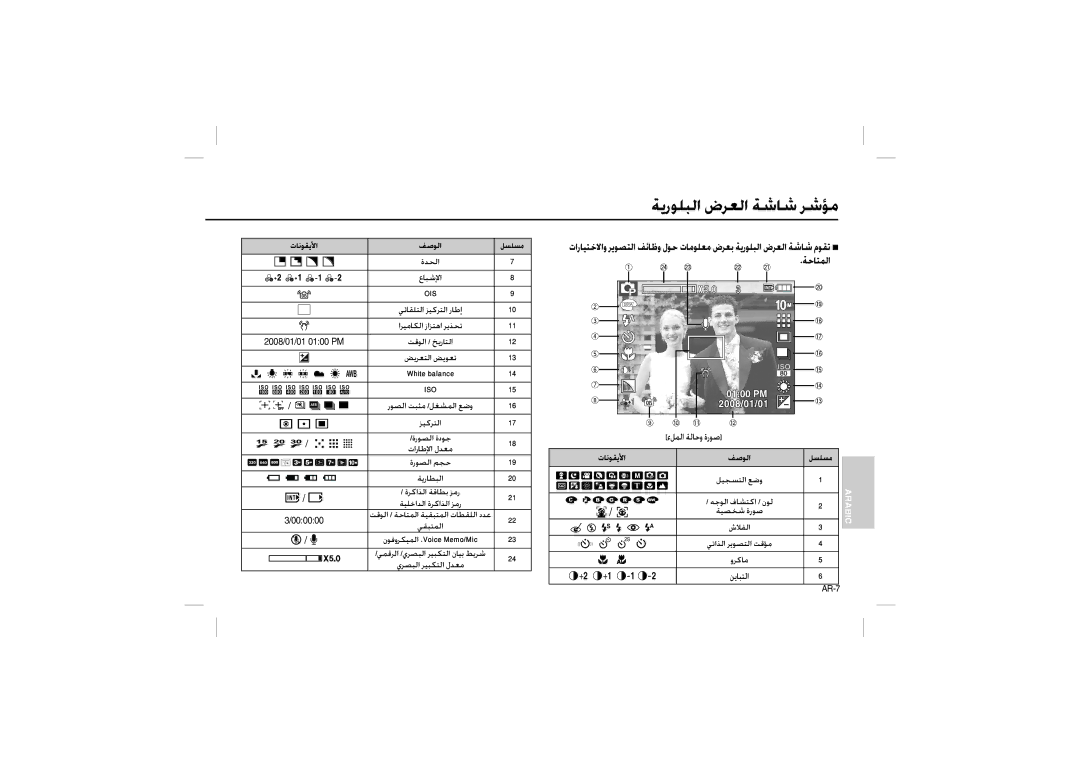 Samsung EC-L210ZSBA/E1, EC-L210B01KFR, EC-L210ZUDA/E3, EC-L210ZSDA/E3 manual ﺔﻳرﻮﻠﺒﻟا ضﺮﻌﻟا ﺔﺷﺎﺷ ﺮﺷﺆﻣ, تﺎﻧﻮﻘﻳﻷا ﻒﺻﻮﻟا, ﻞﺴﻠﺴﻣ 