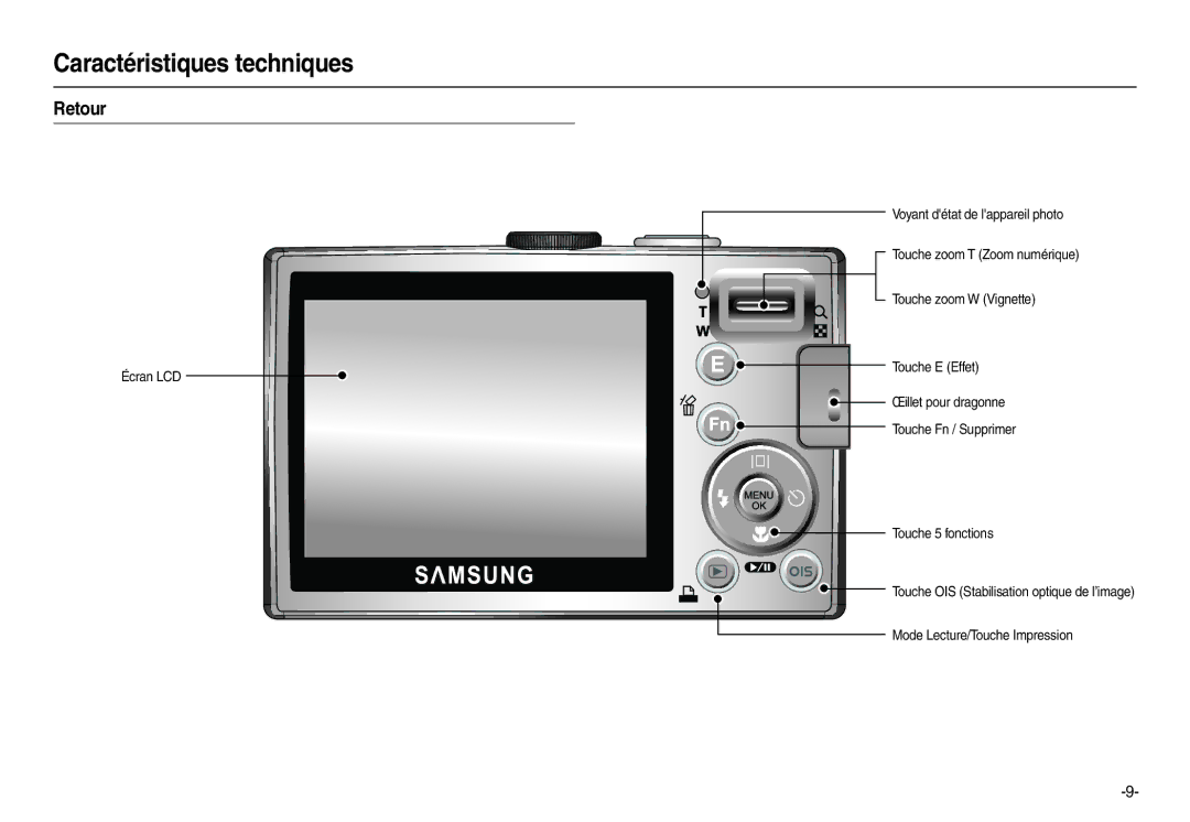 Samsung EC-L210ZBBA/E2, EC-L210B01KFR, EC-L210ZUDA/E3, EC-L210ZSDA/E3, EC-L210ZRDA/E3, EC-L210ZRBA/E2, EC-L210ZBBA/FR Retour 