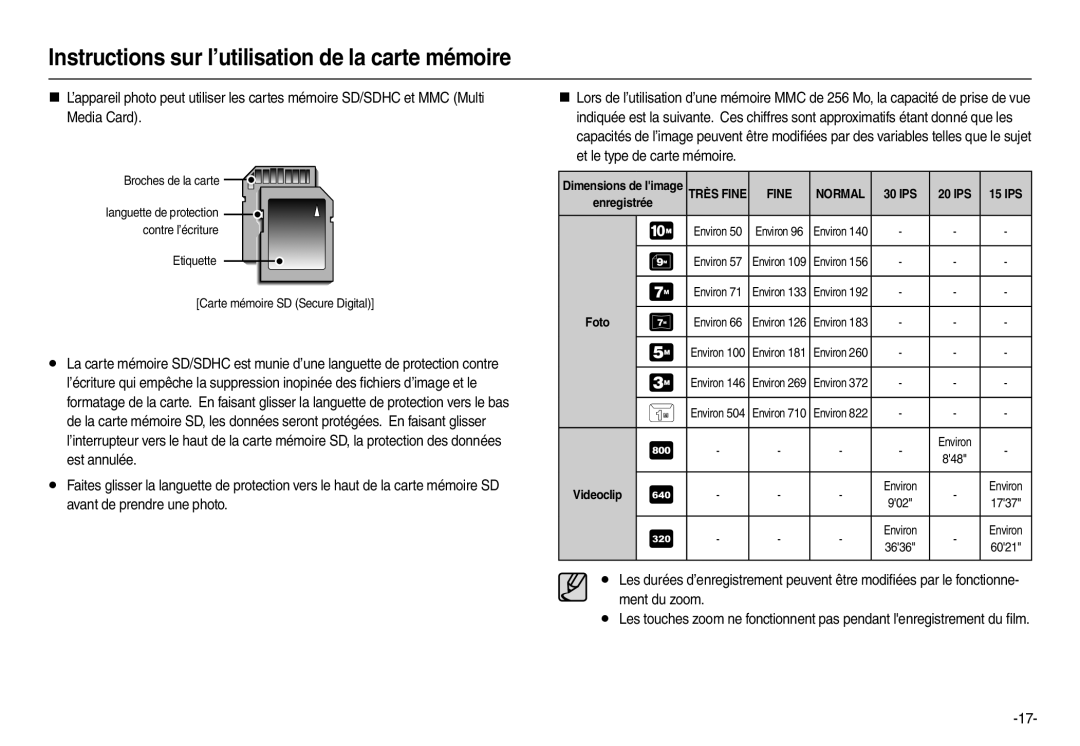 Samsung EC-L210ZSDA/E3, EC-L210B01KFR, EC-L210ZUDA/E3, EC-L210ZRDA/E3, EC-L210ZRBA/E2, EC-L210ZBBA/FR, EC-L210S01KFR IPS 20 IPS 