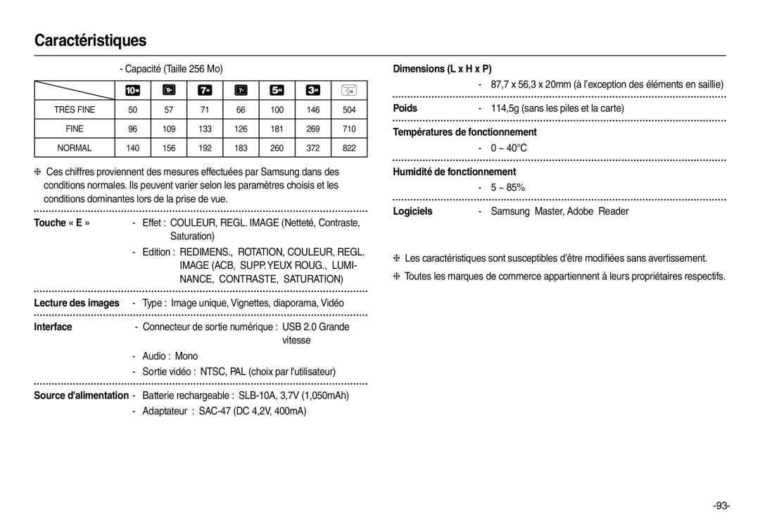 Samsung EC-L210ZSBA/FR Touche « E », Interface, Dimensions L x H x P, Poids, Températures de fonctionnement, Logiciels 