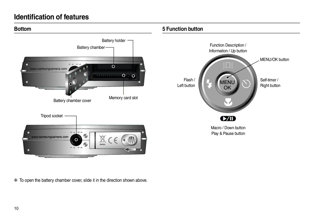 Samsung EC-L210ZPBA/FR Bottom, Function button, Battery holder Battery chamber, Macro / Down button Play & Pause button 