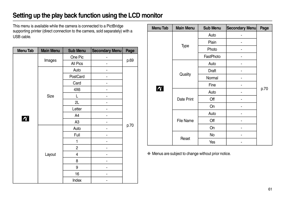 Samsung EC-L210ZUDA/E3, EC-L210B01KFR Setting up the play back function using the LCD monitor, Menu Tab, Sub Menu, 4X6 