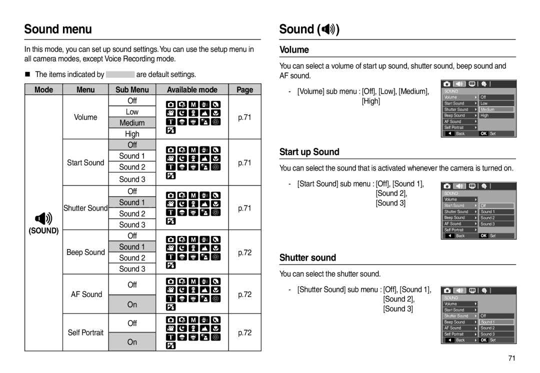 Samsung EC-L210ZPBA/FR, EC-L210B01KFR, EC-L210ZUDA/E3 manual Sound menu, Sound , Volume, Start up Sound, Shutter sound 