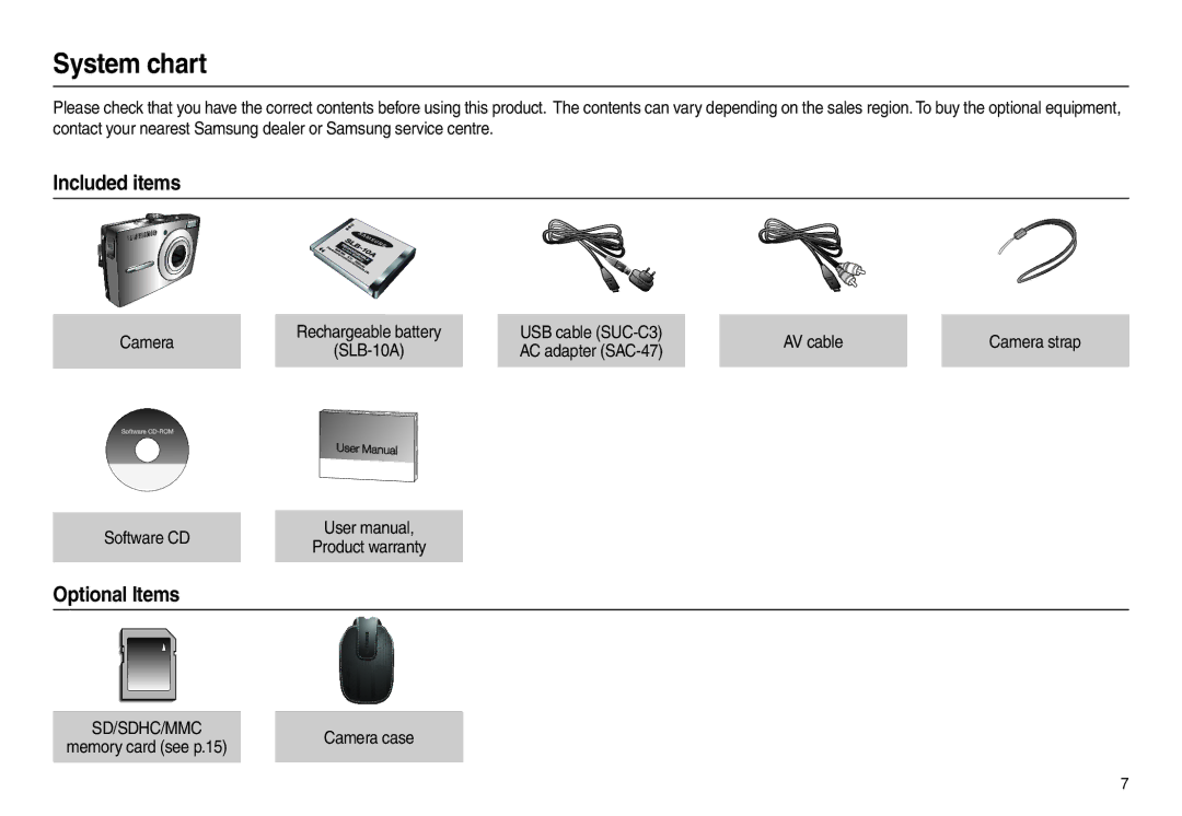 Samsung EC-L210ZBDA/E3, EC-L210B01KFR, EC-L210ZUDA/E3, EC-L210ZSDA/E3 manual System chart, Included items, Optional Items 