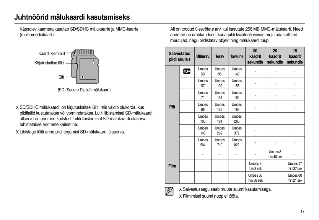 Samsung EC-L210ZSBA/RU, EC-L210ZBBA/LV Libistage lüliti enne pildi tegemist SD-mälukaardi ülaserva, Pildi suurus, Umbes 