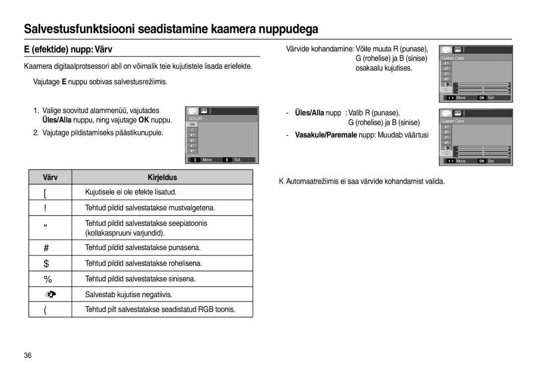 Samsung EC-L210ZBBA/LV, EC-L210ZSBA/RU Efektide nupp Värv, „ Vajutage E nuppu sobivas salvestusrežiimis, Värv Kirjeldus 