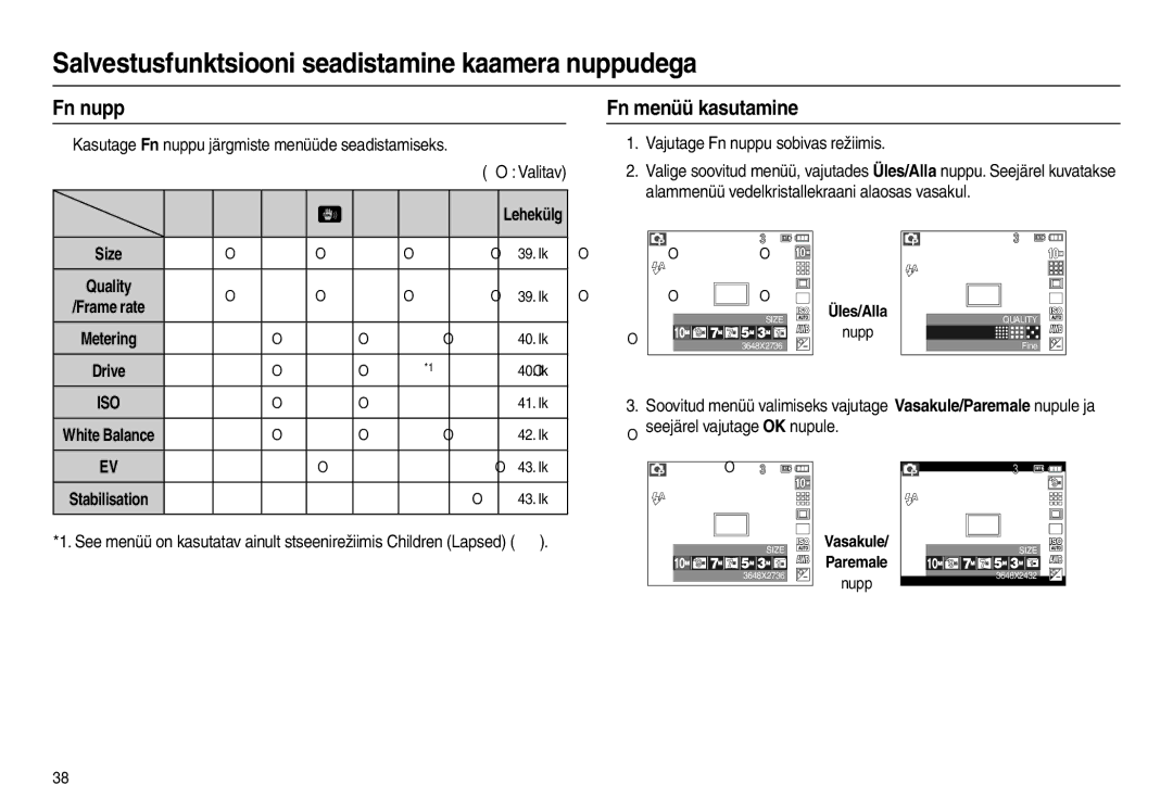 Samsung EC-L210ZBBA/RU, EC-L210ZSBA/RU manual Fn menüü kasutamine, „ Kasutage Fn nuppu järgmiste menüüde seadistamiseks 