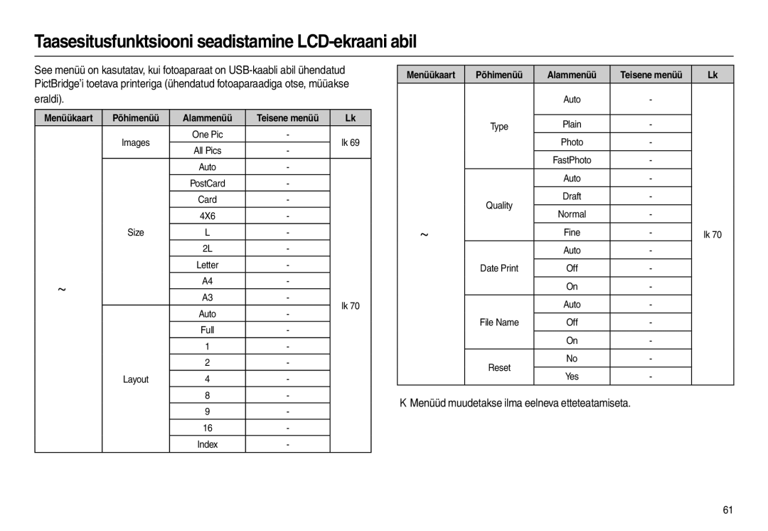 Samsung EC-L210ZRBA/RU Taasesitusfunktsiooni seadistamine LCD-ekraani abil, Menüüd muudetakse ilma eelneva etteteatamiseta 