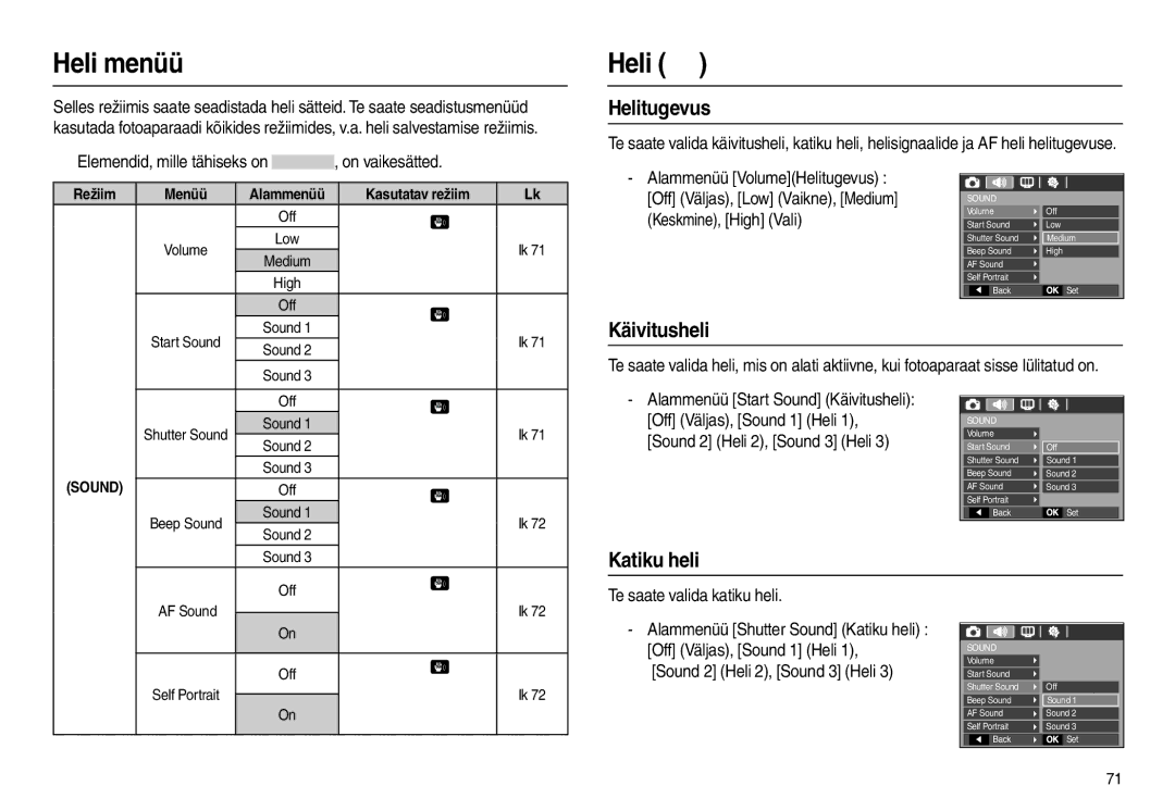 Samsung EC-L210ZSBA/RU, EC-L210ZBBA/LV, EC-L210ZRBA/RU manual Heli menüü, Heli , Helitugevus, Käivitusheli, Katiku heli 